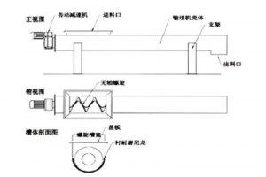 無(wú)軸螺旋輸送機(jī)