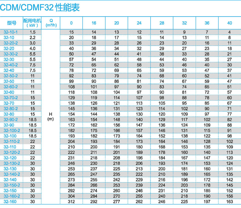 無(wú)負(fù)壓變頻供水設(shè)備廠家