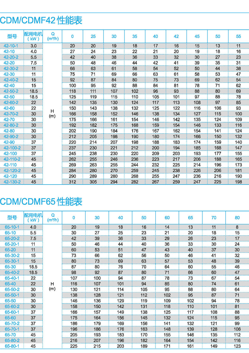 無(wú)負(fù)壓變頻供水設(shè)備廠家