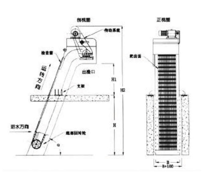 水凈化處理設備