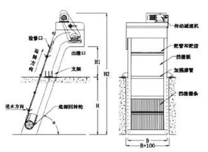 水凈化處理設(shè)備