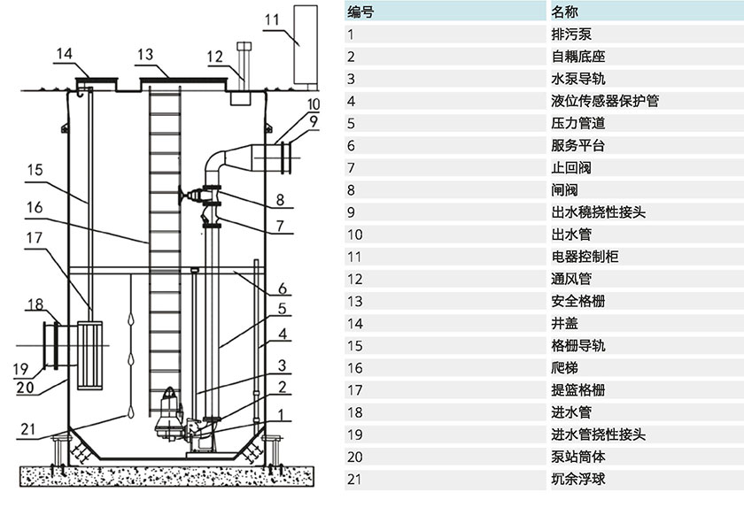 水凈化處理設備